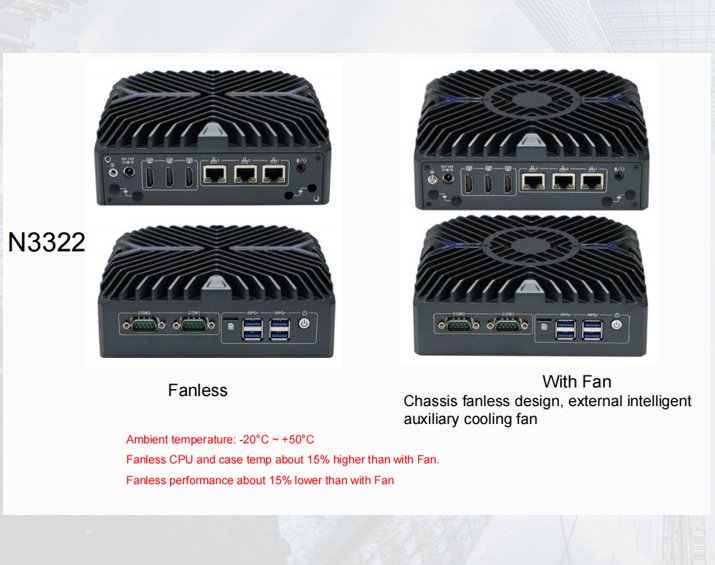 Mini PC